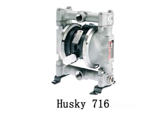 0.75英寸标准型或遥控型塑料泵系列